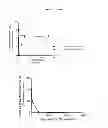 Fig. 69 - Modified polynucleotides encoding copper metabolism (MURR1) domain containing 1