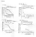 Fig. 02 - Compositions and methods for treating cancer