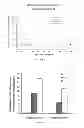 Fig. 07 - Compositions for encapsulating biomaterials and uses related thereto
