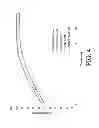Fig. 05 - Gastric retentive extended release pharmaceutical compositions