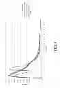 Fig. 07 - Gastric retentive extended release pharmaceutical compositions
