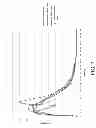 Fig. 08 - Gastric retentive extended release pharmaceutical compositions