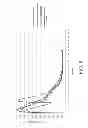 Fig. 09 - Gastric retentive extended release pharmaceutical compositions