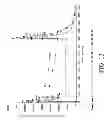 Fig. 13 - Gastric retentive extended release pharmaceutical compositions