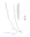 Fig. 24 - Gastric retentive extended release pharmaceutical compositions