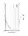 Fig. 57 - Gastric retentive extended release pharmaceutical compositions