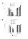 Fig. 09 - TOPICAL USE OF LEVOFLOXACIN FOR REDUCING LUNG INFLAMMATION