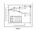 Fig. 10 - TOPICAL USE OF LEVOFLOXACIN FOR REDUCING LUNG INFLAMMATION