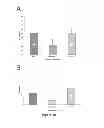 Fig. 14 - TOPICAL USE OF LEVOFLOXACIN FOR REDUCING LUNG INFLAMMATION