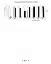 Fig. 08 - SPHERICAL MICROCAPSULES COMPRISING GLP-1 PEPTIDES, THEIR PRODUCTION AND USE