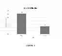 Fig. 02 - MARINE EXTRACT COMPOSITIONS AND METHODS OF USE