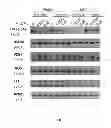 Fig. 04 - HEMOGLOBIN-BASED OXYGEN CARRIER-CONTAINING PHARMACEUTICAL COMPOSITION FOR CANCER TARGETING TREATMENT AND PREVENTION OF CANCER RECURRENCE
