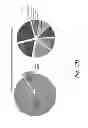 Fig. 29 - Electrochemical activation of water