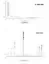 Fig. 04 - GLYCEROL COMPOSITIONS AND SOLUTIONS