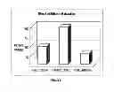 Fig. 05 - METHODS AND COMPOSITIONS FOR MAINTAINING AND IMPROVING THE HEALTH OF SKIN
