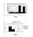 Fig. 10 - METHODS AND COMPOSITIONS FOR MAINTAINING AND IMPROVING THE HEALTH OF SKIN