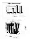 Fig. 11 - METHODS AND COMPOSITIONS FOR MAINTAINING AND IMPROVING THE HEALTH OF SKIN