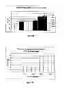 Fig. 13 - METHODS AND COMPOSITIONS FOR MAINTAINING AND IMPROVING THE HEALTH OF SKIN