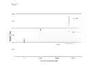 Fig. 08 - Use of tea-derived, theaflavin enriched extract to increase exercise performance and reduce exercise recovery time