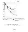 Fig. 02 - Useful active agent for preventing and/or treating dandruff conditions of the scalp