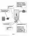 Fig. 03 - Taste masked active pharmaceutical powder compositions and processes for making them