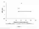 Fig. 09 - Taste masked active pharmaceutical powder compositions and processes for making them