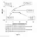 Fig. 13 - Taste masked active pharmaceutical powder compositions and processes for making them