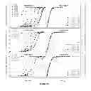 Fig. 24 - Solventless mixing process for coating pharmaceutical ingredients