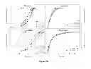 Fig. 25 - Solventless mixing process for coating pharmaceutical ingredients