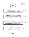 Fig. 02 - SYSTEM AND METHOD FOR TAMPER EVIDENT FLUORESCENT COATING