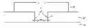 Fig. 01 - Method for fabricating a planar micro-tube discharger structure