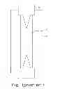Fig. 02 - Method for fabricating a planar micro-tube discharger structure