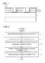 Fig. 02 - MANUFACTURING METHOD OF MAGNETIC RECORDING MEDIUM