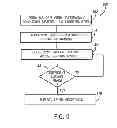 Fig. 07 - System and Method for Producing a Structure with an Electrostatic Spray