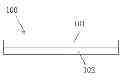 Fig. 01 - Liquid crystal composition