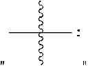 Fig. 05 - Liquid crystal composition