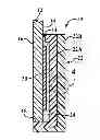 Fig. 01 - Encapsulants for window assemblies