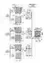 Fig. 10 - PATTERN FORMING METHOD, METHOD FOR MANUFACTURING ELECTRONIC DEVICE BY USING THE SAME, AND ELECTRONIC DEVICE