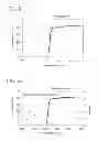 Fig. 06 - METHOD OF MANUFACTURING TAPE-LIKE PATTERN MEDIUM