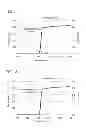 Fig. 07 - METHOD OF MANUFACTURING TAPE-LIKE PATTERN MEDIUM