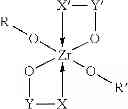 Fig. 05 - Anticorrosion coating composition in aqueous dispersion comprising an organic titanate and/or zirconate