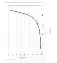 Fig. 09 - Foam material and method for the preparation thereof