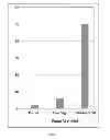 Fig. 10 - Foam material and method for the preparation thereof