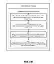 Fig. 07 - RECHARGEABLE BATTERY RECYCLING
