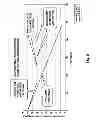 Fig. 04 - Energy cell temperature management
