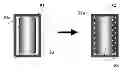 Fig. 01 - Swelling tape for filling gap