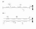 Fig. 03 - Swelling tape for filling gap
