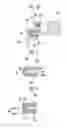 Fig. 05 - Sealing case