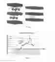 Fig. 02 - Layered materials with improved magnesium intercalation for rechargeable magnesium ion cells