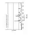 Fig. 07 - SEPARATOR FOR NONAQUEOUS ELECTROLYTE ELECTRICITY STORAGE DEVICES AND NONAQUEOUS ELECTROLYTE ELECTRICITY STORAGE DEVICE